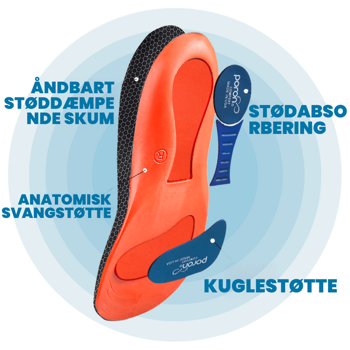 Anatomiske Ortopædiske Indlægssåler