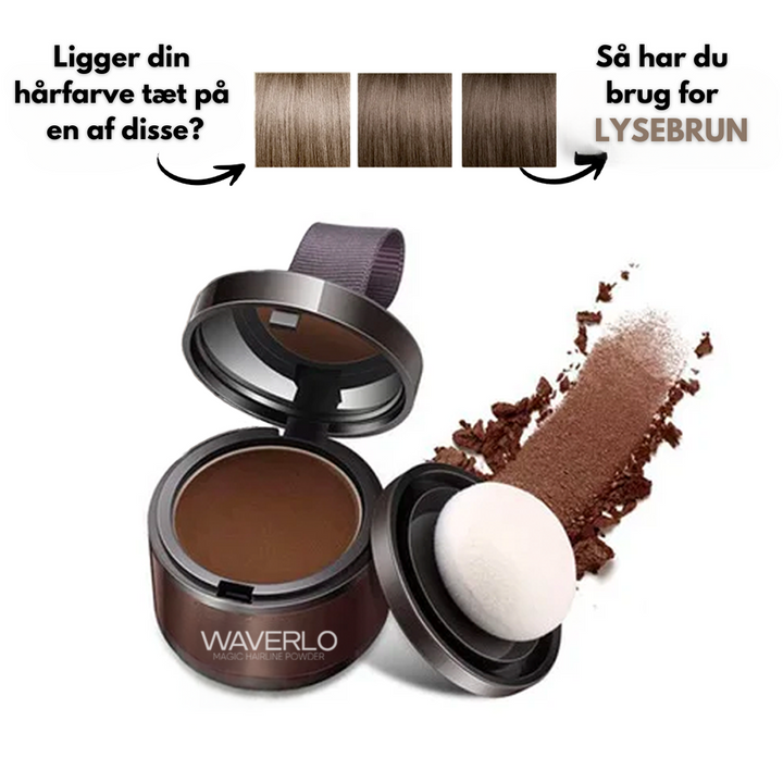 Waverlo™ Magisk Rod Dækning